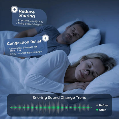 Anti Snoring Nasal Dilator | Effective Physical Expansion Nasal Patch & Non-Invasive Sleep Aid