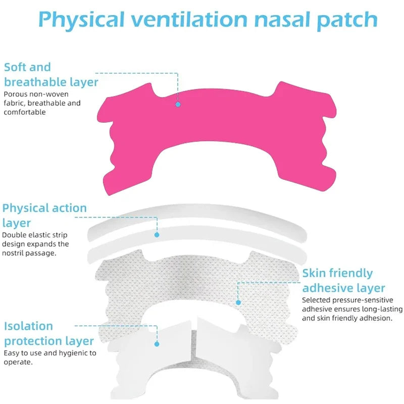 100/50/20PCS Anti Snoring Nose Patch | Pink/Black Extra Strength Nasal Strips for Better Sleep